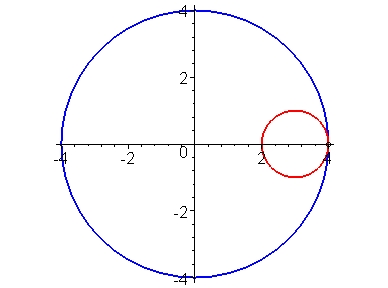 [Maple Plot]