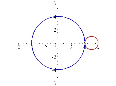 [Maple Plot]