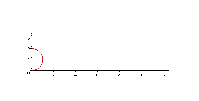 [Maple Plot]