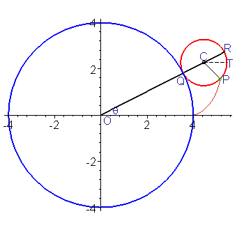 [Maple Plot]