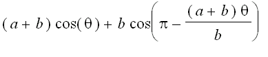 (a+b)*cos(theta)+b*cos(pi-(a+b)/b*theta)