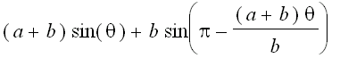 (a+b)*sin(theta)+b*sin(pi-(a+b)/b*theta)