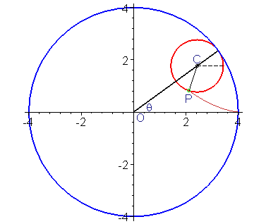 [Maple Plot]