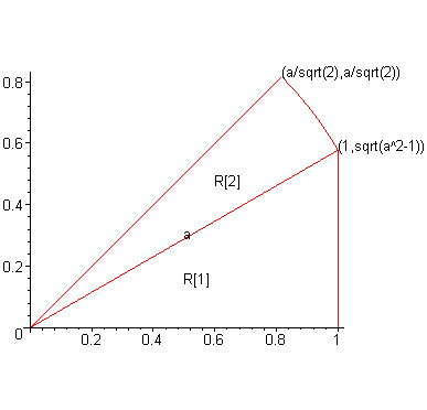 [Maple Plot]