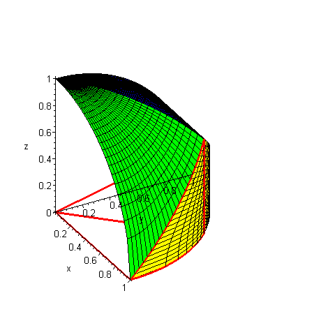[Maple Plot]