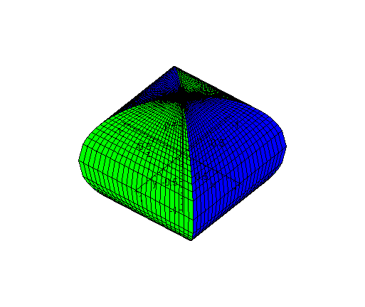 [Maple Plot]