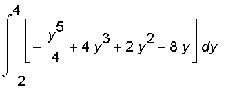 int([-y^5/4+4*y^3+2*y^2-8*y],y = -2 .. 4)