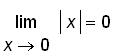limit(abs(x),x = 0) = 0