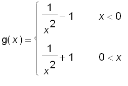 g(x) = PIECEWISE([1/(x^2)-1, x < 0],[1/(x^2)+1, 0 <...