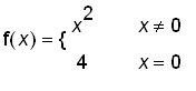 f(x) = PIECEWISE([x^2, x <> 0],[4, x = 0])