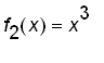 f[2](x) = x^3