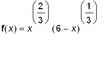 f(x) = x^(2/3)*(6-x)^(1/3)
