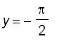 y = -pi/2