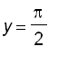 y = pi/2