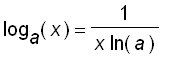 log[a](x) = 1/(x*ln(a))