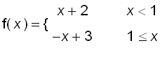 f(x) = PIECEWISE([x+2, x < 1],[-x+3, 1 <= x])