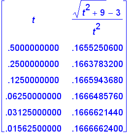 matrix([[t, (sqrt(t^2+9)-3)/t^2], [.5000000000, .16...