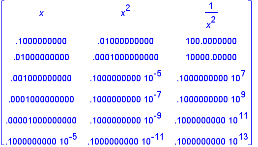 matrix([[x, x^2, 1/(x^2)], [.1000000000, .100000000...