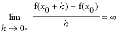 limit((f(x[0]+h)-f(x[0]))/h,h = 0,left) = infinity