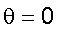 theta = 0