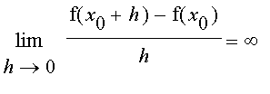 limit((f(x[0]+h)-f(x[0]))/h,h = 0) = infinity