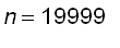 n = 19999