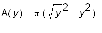 A(y) = Pi*(sqrt(y)^2-y^2)