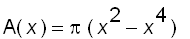 A(x) = Pi*(x^2-x^4)