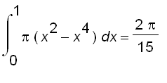int(Pi*(x^2-x^4),x = 0 .. 1) = 2*Pi/15